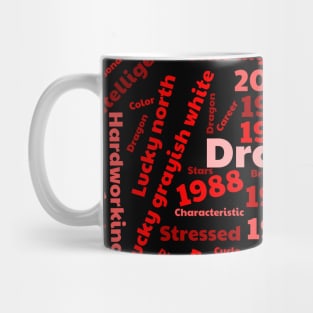 Year of the dragon 2024 Mug